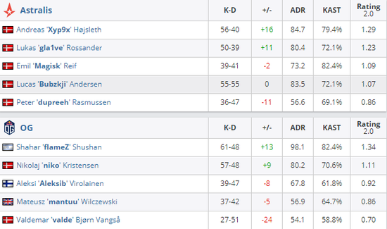 海军陆战队应对洛杉矶抗议活动的部署情况